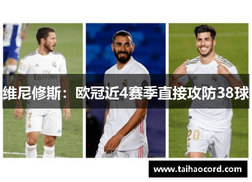 维尼修斯：欧冠近4赛季直接攻防38球